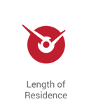 Length of Residence