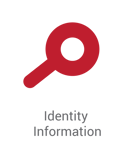 Identity Information